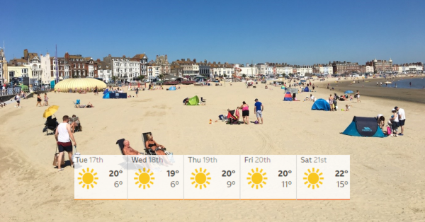 Dorset Set for September Heatwave