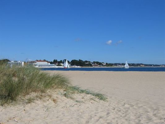 Sandbanks
